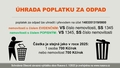 informace o úhradě poplatků 2026